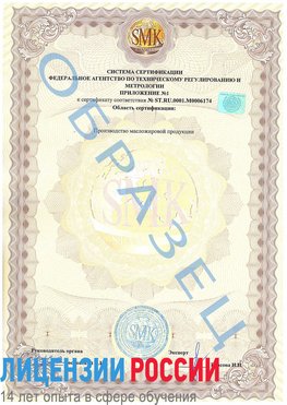 Образец сертификата соответствия (приложение) Куйбышев Сертификат ISO 22000